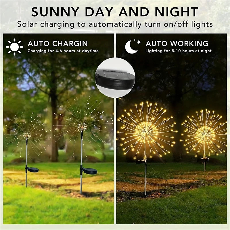 SolarFirework String Lights